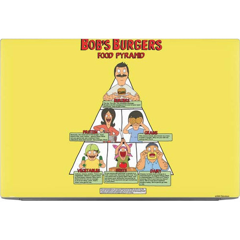 Bobs Burgers Food Pyramid Dell XPS Skin